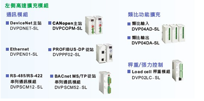 DVP-SV2系列：高功能薄型主機(jī)，全球較完整的薄型PLC3.jpg