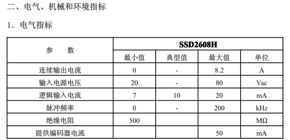 技術(shù)1.jpg