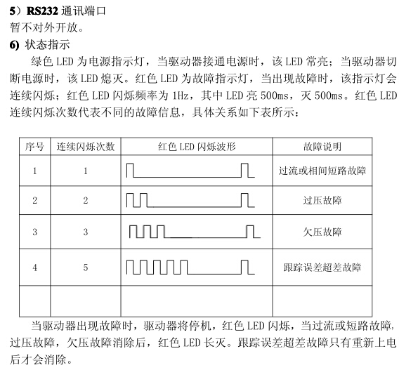 技術(shù)6.jpg