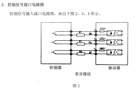 技術(shù)7.jpg